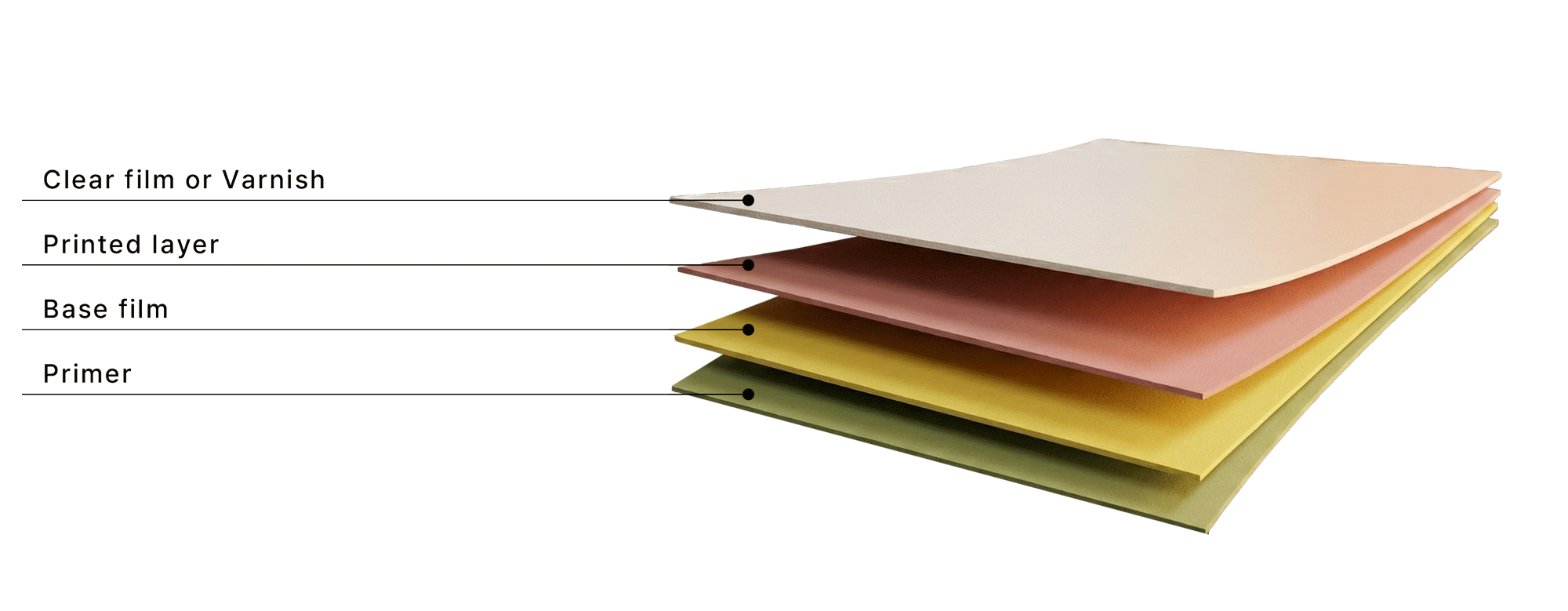 �������̾�